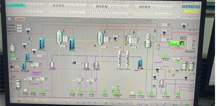 Shanghai Princose Energy Technology Co. Ltd.