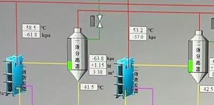 Shanghai Princose Energy Technology Co. Ltd.