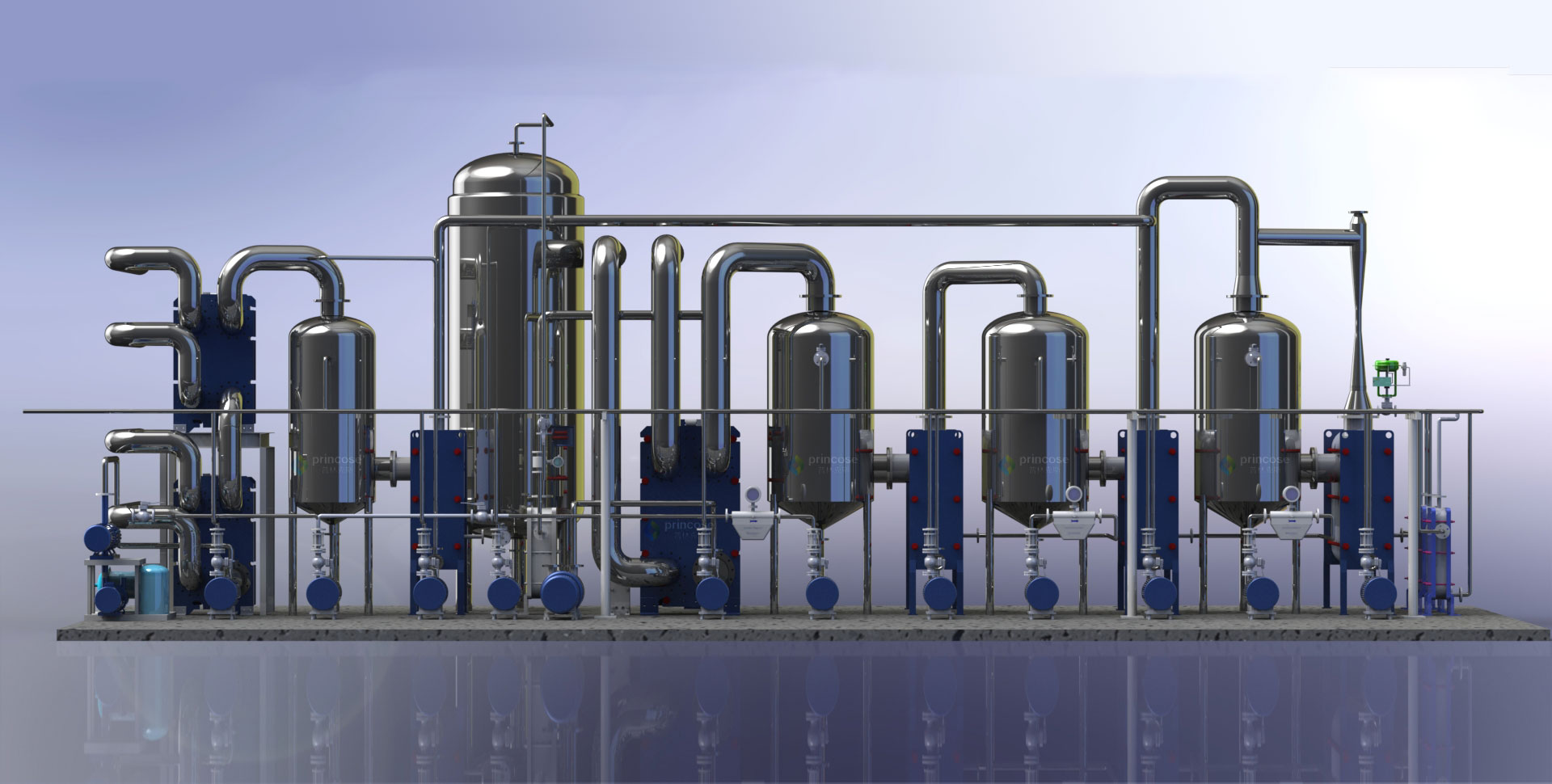 Shanghai Princose Energy Technology Co. Ltd.